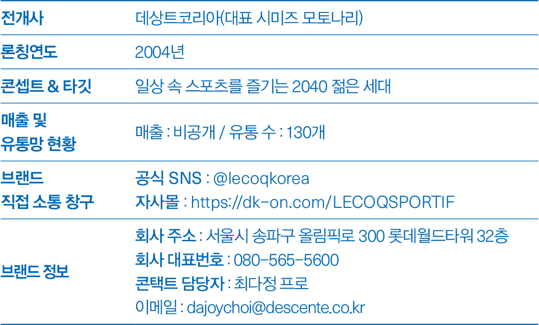 [2025 스포츠 ➌] 르꼬끄스포르티브, 유쾌한 러닝 파트너로 접점 강화 1775-Image